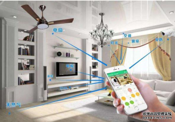 如何打造智能家居生活,米粉带来满满的干货