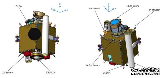 北京时间2019年7月25日9点22分,人类差点灭亡了?