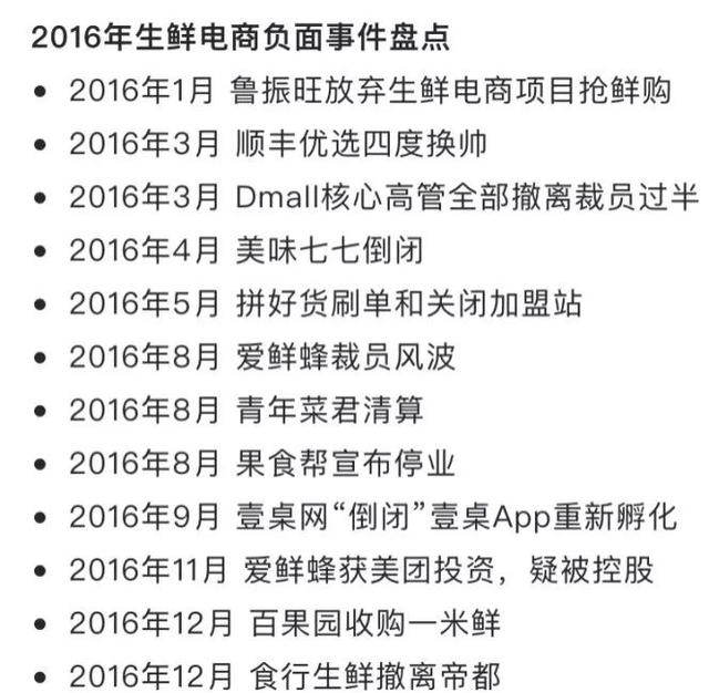 喻华峰：生鲜电商“幸存者”