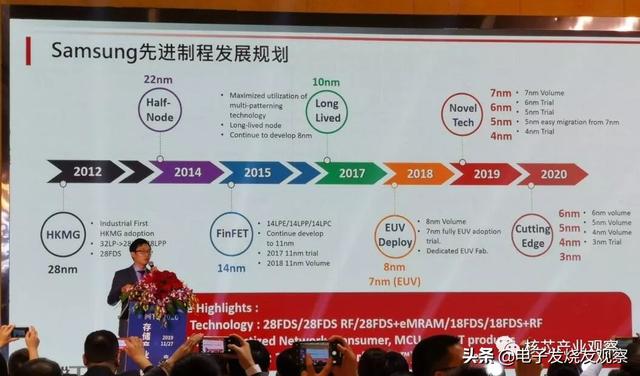 5G订单挤爆台积电!7nm产能10倍于三星,仍供不应求