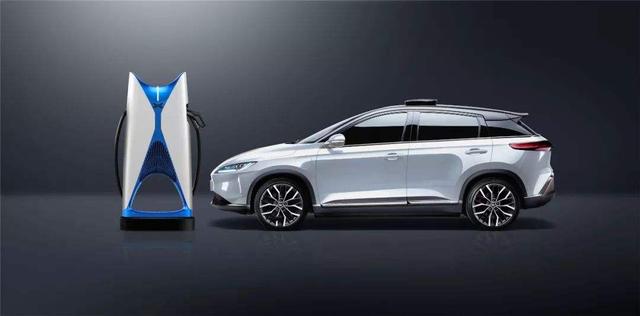 自比阿里、华为:造车新势力已到危险关头,只能靠鸡汤续命?