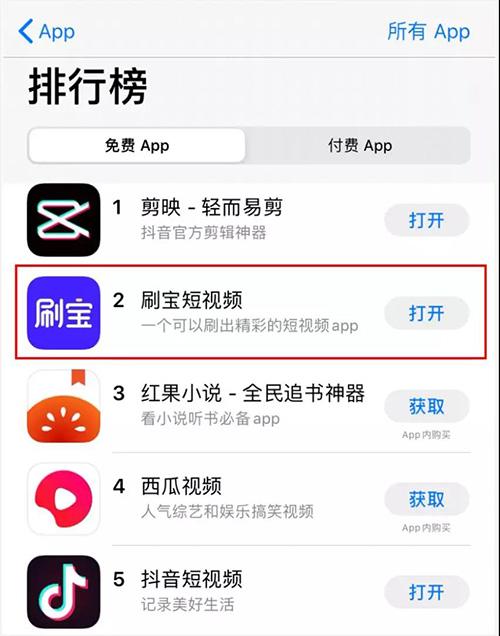 趣头条凉了,刷宝登顶苹果商店榜首,“有味道”带亿元扶持入场