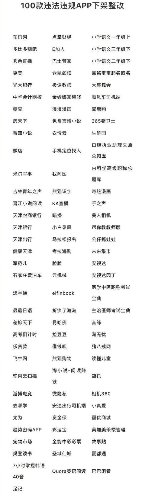 支付宝大面积崩溃;百款App被下架整改;B站8亿拍下LOL独家直播权