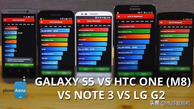 安兔兔鲁大师各有冠军,新评测华为第一 小米垫底?