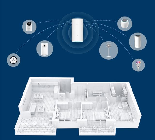华为这款路由器发布之后,关于谁是智能家居中心的争论可以结束了