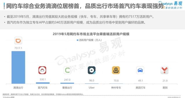 吞下沃尔沃,成奔驰最大股东,造飞行汽车!现在它还要与滴滴火拼