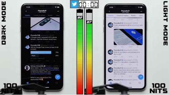 iPhone 开启黑暗模式能省多少电?实测数据差异超明显