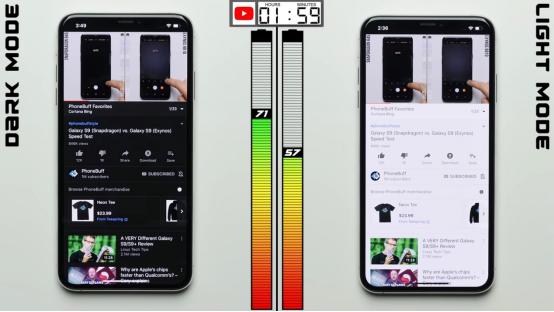 iPhone 开启黑暗模式能省多少电?实测数据差异超明显