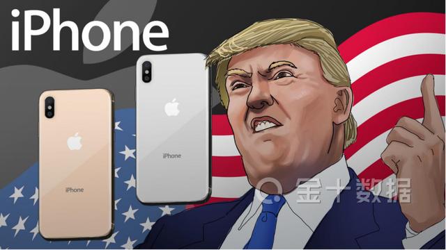 超90%产品在华组装!苹果遭美国调查,海外业务却拒绝迁回美国?