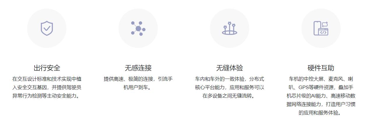 走向开放的华为EMUI,正在整合你的生活