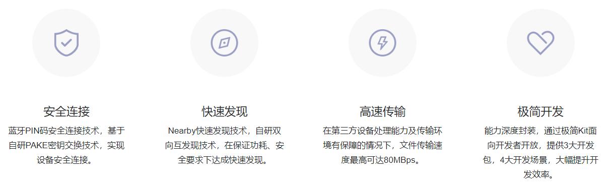 走向开放的华为EMUI,正在整合你的生活