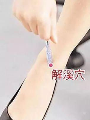 湿气到底是什么?从何而来?