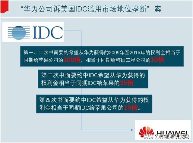 小米发起反击,首次PK国际专利“碰瓷巨头”!华为曾经获胜