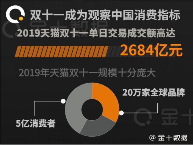 马云位列“全球最佳商业领袖”第二!美国巨头释放重返中国的信号