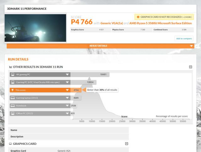 微软亲儿子被AMD“坑惨”!万元笔记本竟是壳子货,摸完嫌弃哭