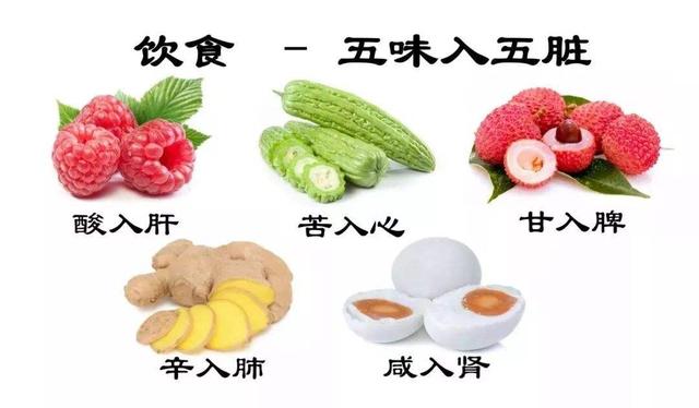 如何巧妙搭配食物，使身体保持健康状态？