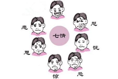 总结的太到位了！关于养生，这篇文章说全了！记得收藏