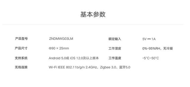 苹果 Google 亚马逊罕见联手,智能家居革命要来了?