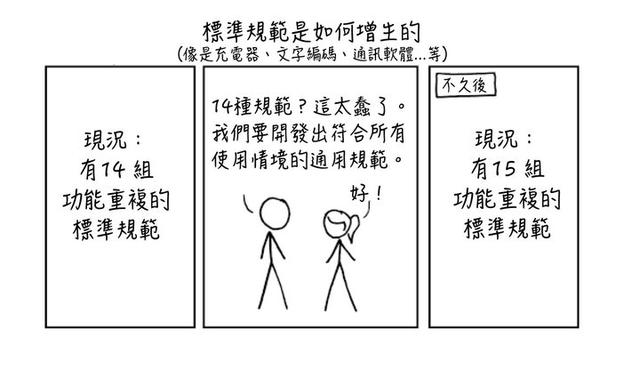 苹果 Google 亚马逊罕见联手,智能家居革命要来了?