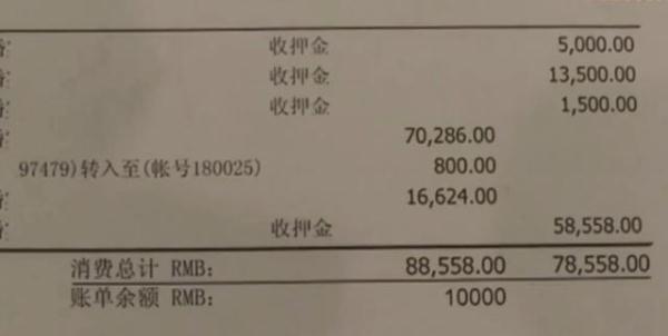 疏忽谁来买单?收银员少收一万元,男子一口咬定钱已交齐 疏忽谁来买单?收银员少收一万元,男子一口咬定钱已交齐