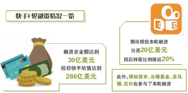 京东美团背后的老板，身家达2600亿，投资了600多家企业