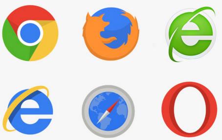 iPad的浏览器推荐,谷歌浏览器最不好用,苹果自带排第一