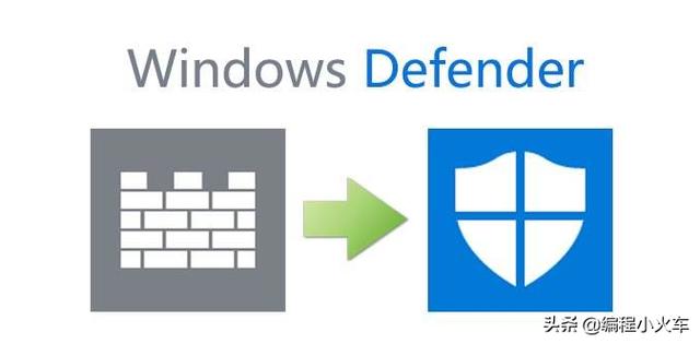 电脑安装 Windows10 系统后,有必要安装360或者电脑管家吗?