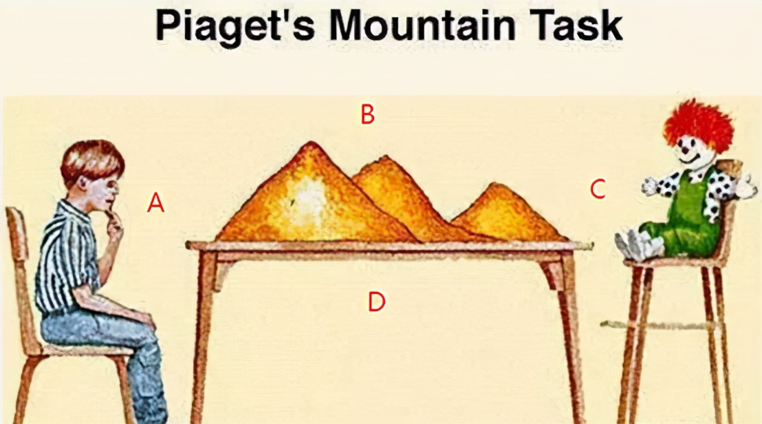 只藏脑袋不藏脚?孩子捉迷藏的背后藏着你不知道的儿童心理学