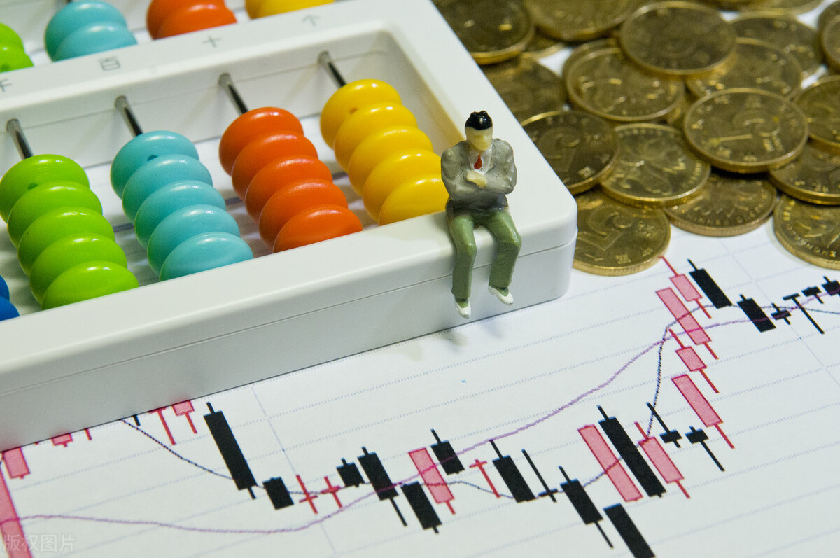 投资理财时,如何做好风险控制?