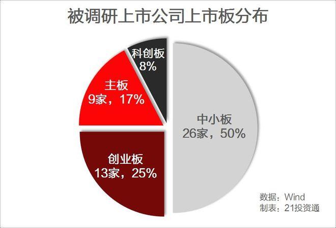 开年跌11% 这只汽车股怎么了?