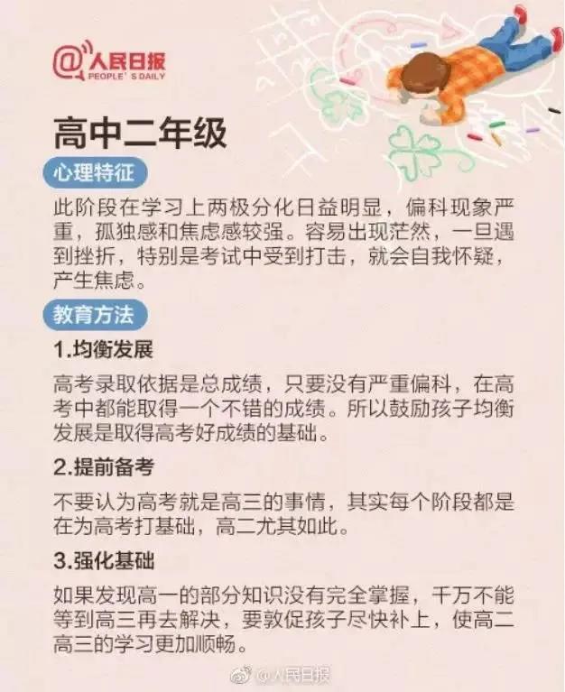 中小学12年的教育方法，教育是个漫长的过程，家长快收藏起来吧