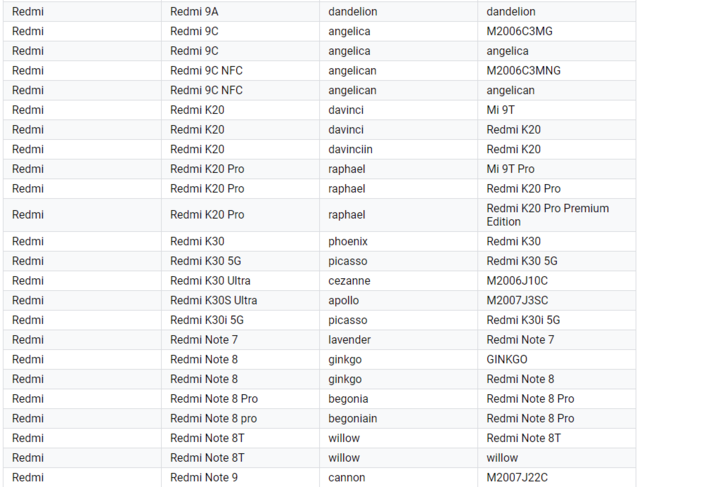 MIUI最新内测包推送后,小米用户表示要去买iPhone了