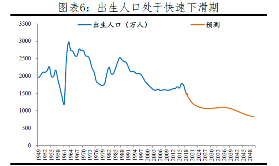 房价硬着陆的机会正在增强?从金融、土地、人口三方面观察楼市