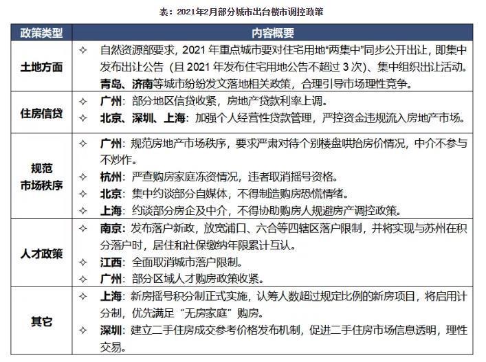 楼市再现抛房潮,一次大幅降价出手几十套房