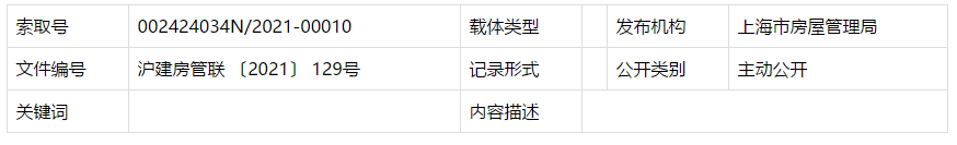 楼市调控再加码!上海限售5年,杭州法拍房限购,专家火线解读