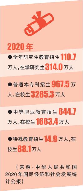 建设高质量教育体系 办好人民满意的教育 建设高质量教育体系 办好人民满意的教育