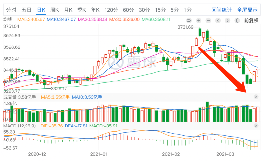 美国1.9万亿超级大放水,会给国内楼市带来什么影响?