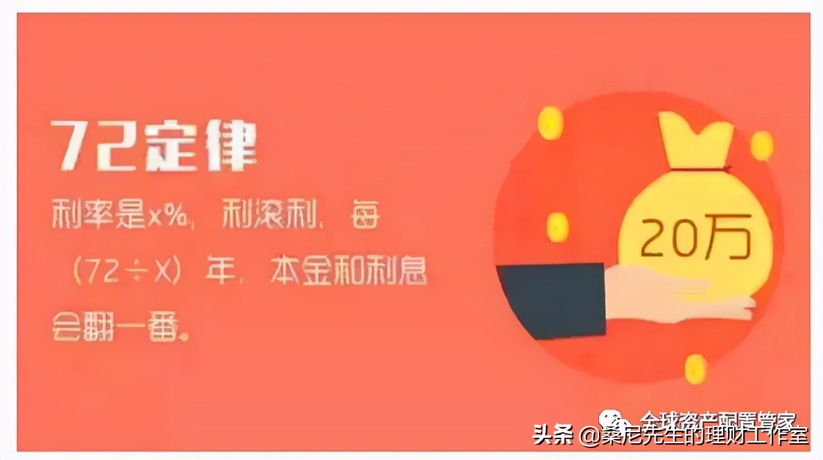 普通人须知的理财知识,建议收藏