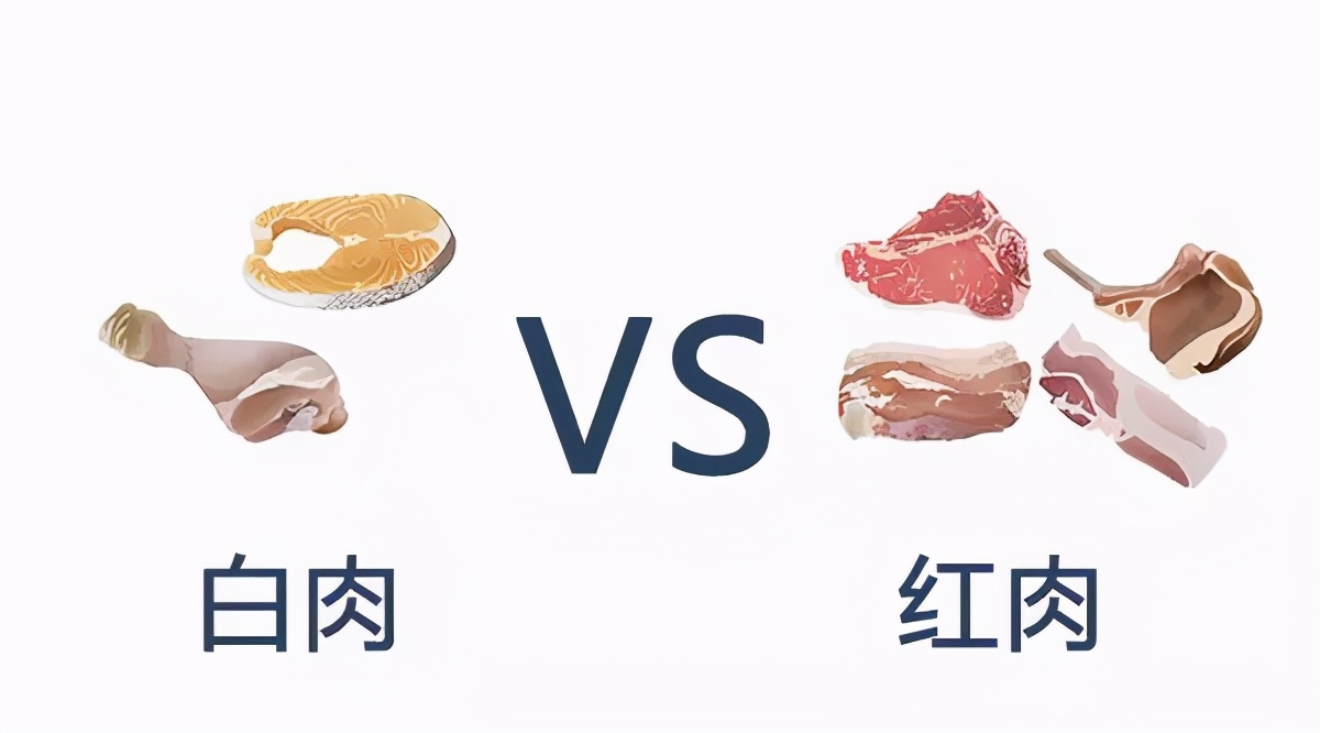 有心脏病、高血压能吃鸡肉吗?会升高胆固醇吗?医生实话实说