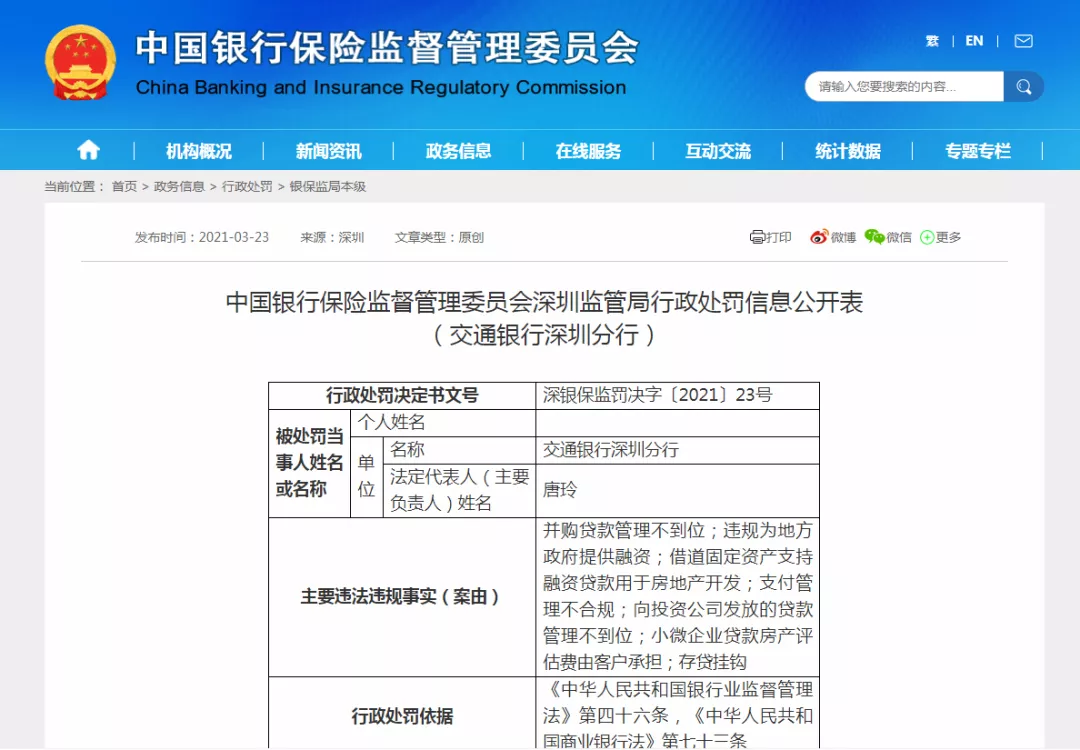 终于!2021年中国楼市调控力度“一览无余”