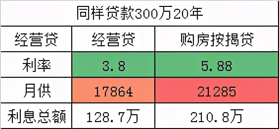 终于!2021年中国楼市调控力度“一览无余”
