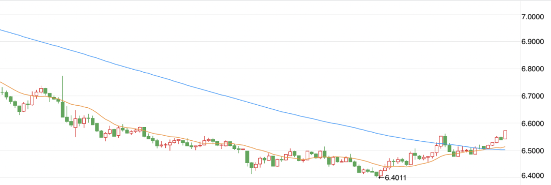 2021年,中国楼市的“六变”,影响房价走势,很多人却没发现