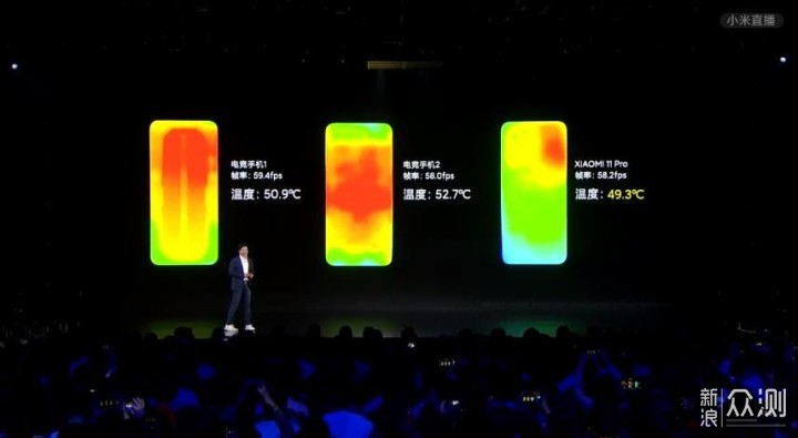 除了雷军宣布造车,小米还发布了哪些新品?_新浪众测