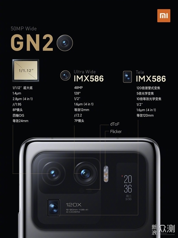 除了雷军宣布造车,小米还发布了哪些新品?_新浪众测