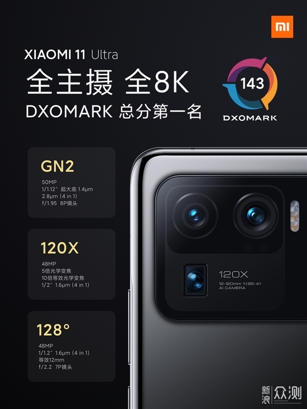 除了雷军宣布造车,小米还发布了哪些新品?_新浪众测