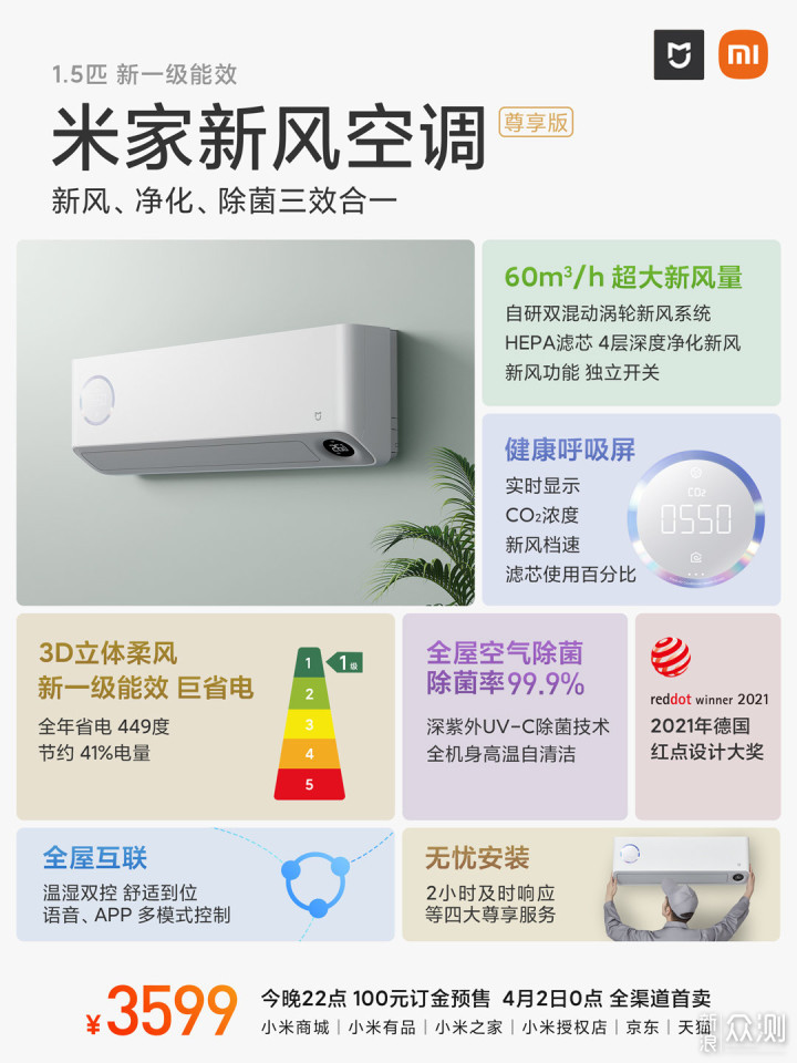 除了雷军宣布造车,小米还发布了哪些新品?_新浪众测