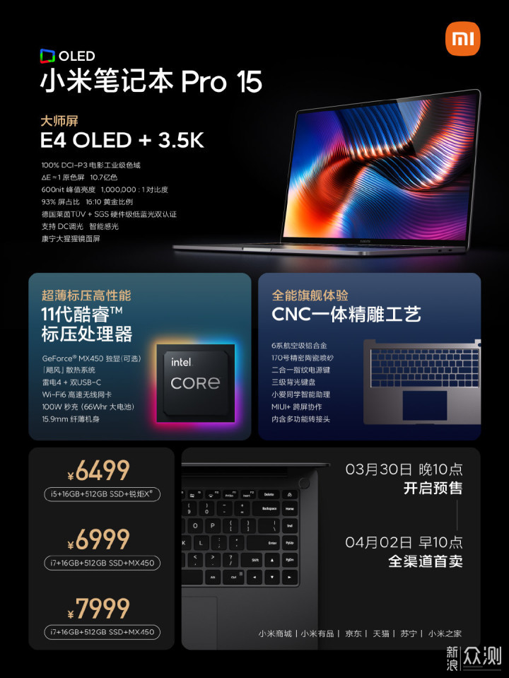 除了雷军宣布造车,小米还发布了哪些新品?_新浪众测