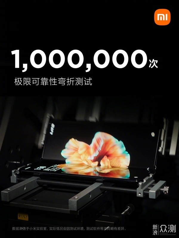 除了雷军宣布造车,小米还发布了哪些新品?_新浪众测