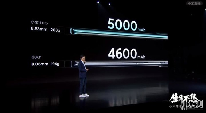 除了雷军宣布造车,小米还发布了哪些新品?_新浪众测