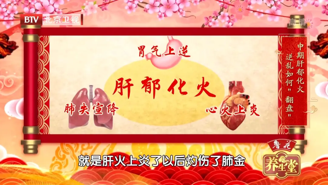 脾胃不适、口舌生疮、血压难控?认准身上的养肝穴,换季也养身